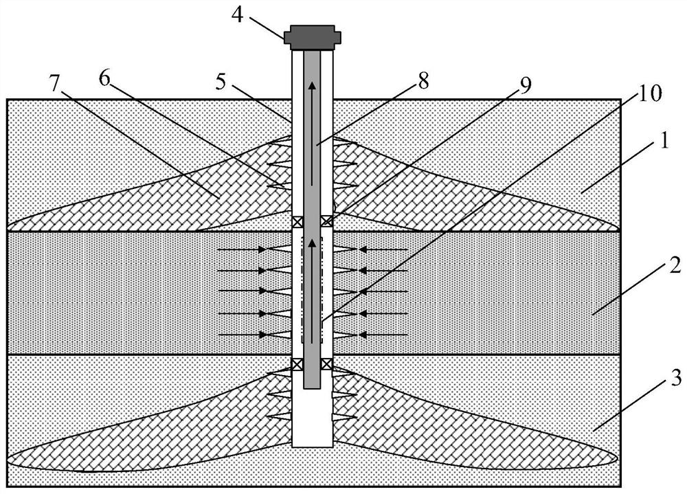 A method for improving the recovery of natural gas hydrate reservoirs through artificial tight cap rocks