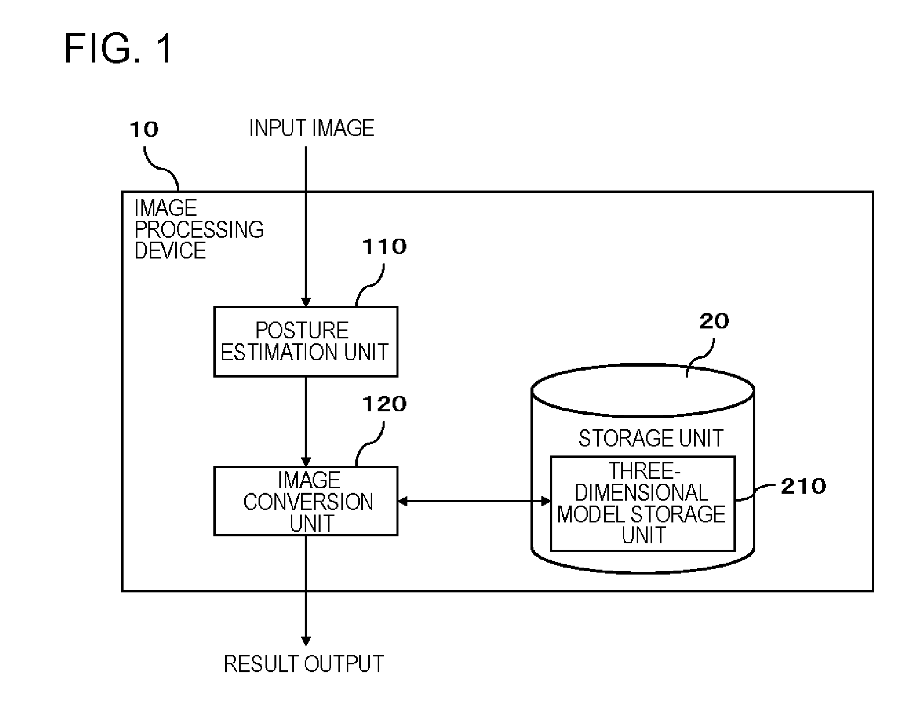 Image processing device, image processing method, and program