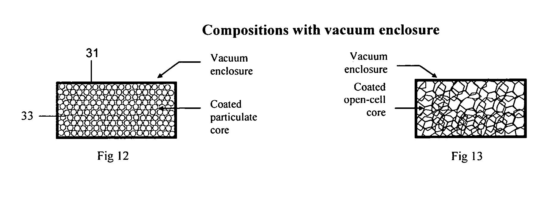 Fire resistant insulation material