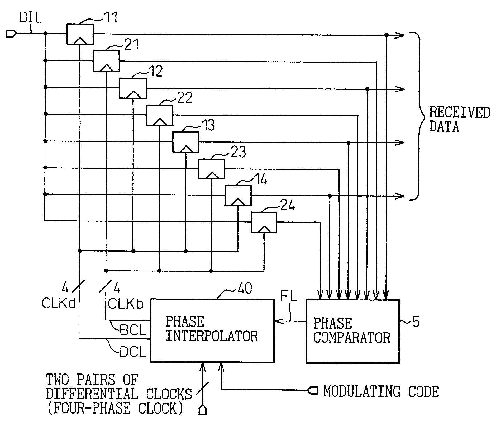 Clock recovery circuit and receiver circuit for improving the error rate of signal reproduction