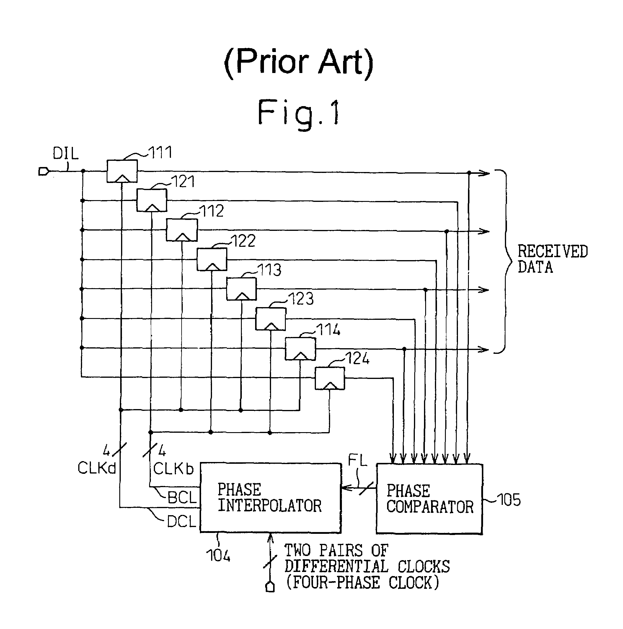 Clock recovery circuit and receiver circuit for improving the error rate of signal reproduction