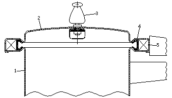 Safety pressure cooker