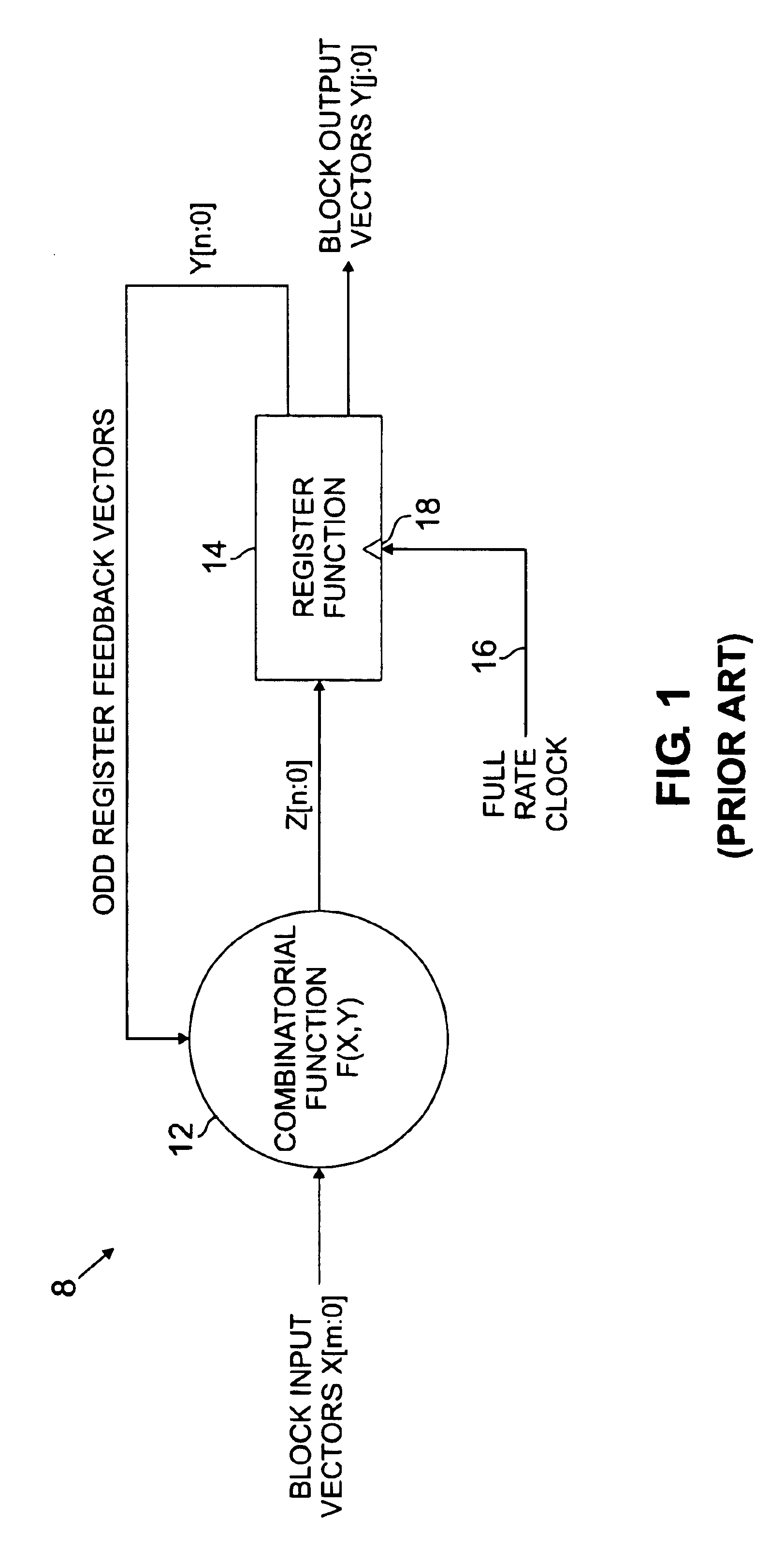 Half-rate clock logic block and method for forming same