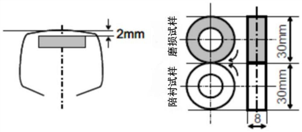 A kind of high-density pearlite steel rail and its preparation method