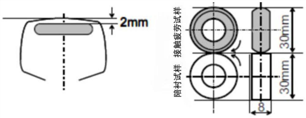 A kind of high-density pearlite steel rail and its preparation method