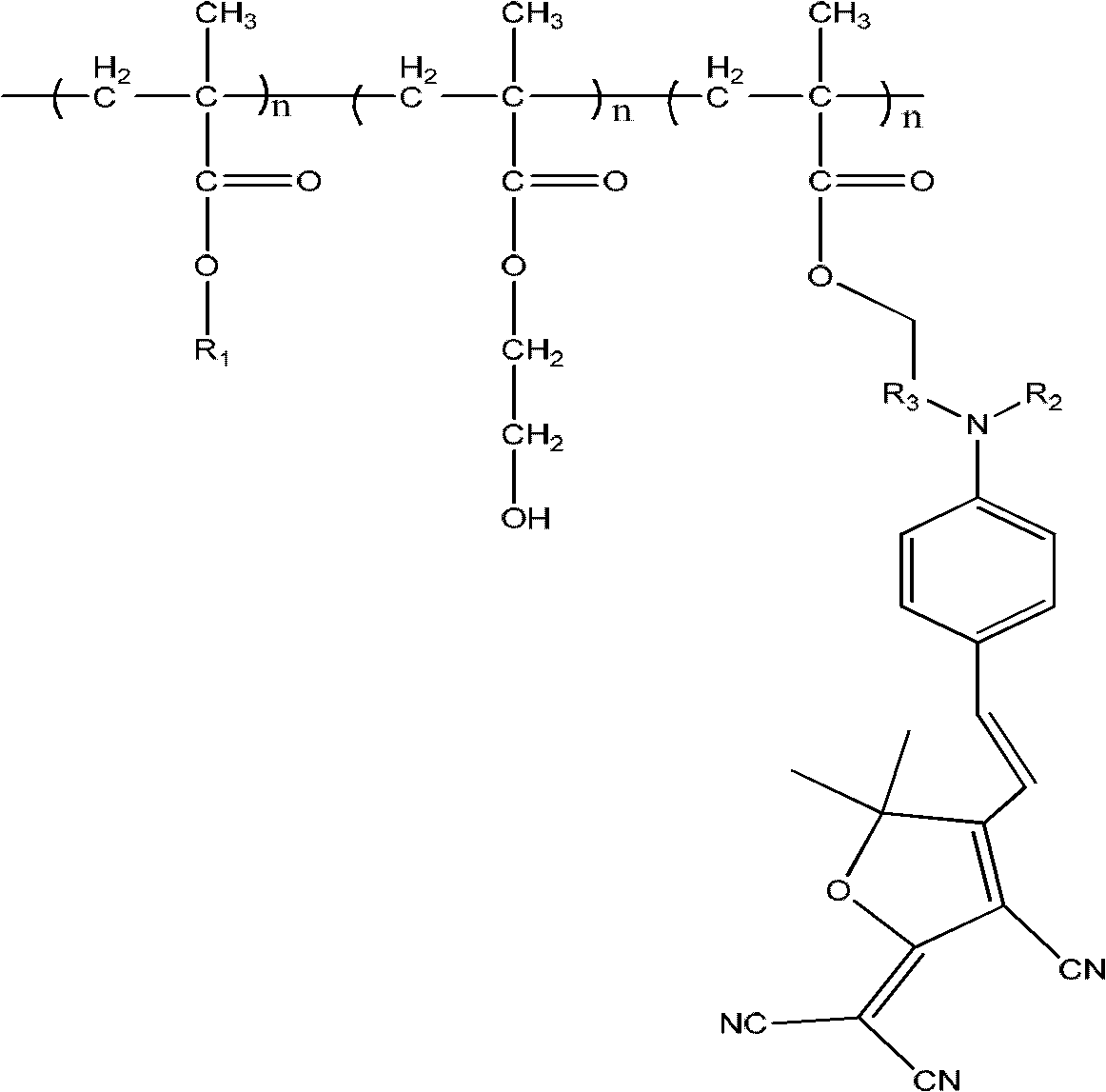 Polymethacrylate cross-linked electro-optic polymer system and synthesis method and application thereof