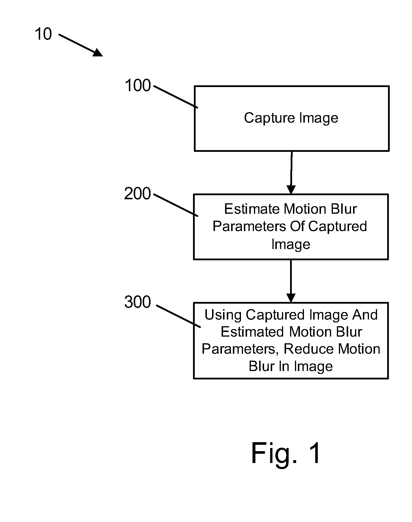 Method And Apparatus For Reducing Motion Blur In An Image