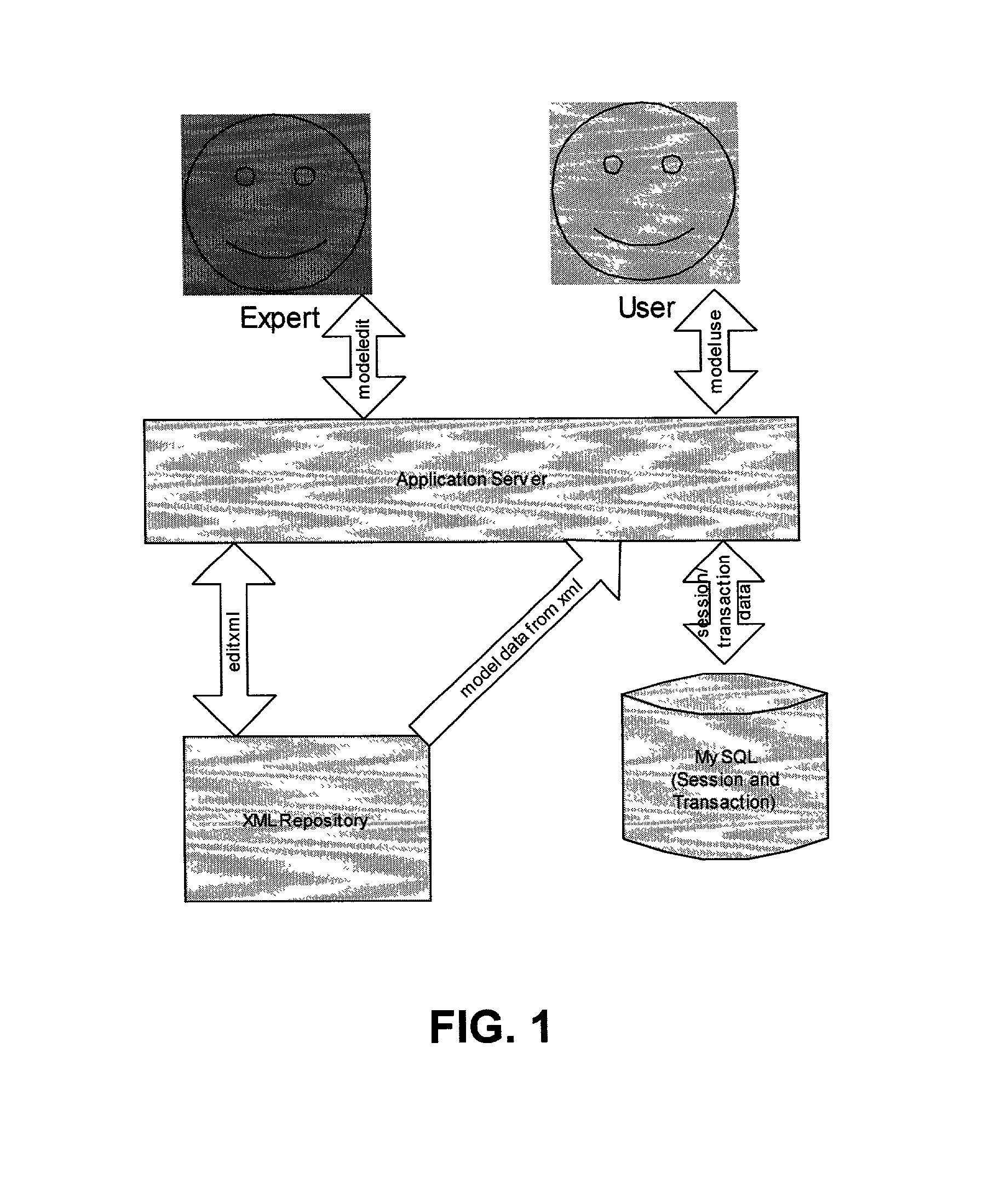 Artificial intelligence manufacturing and design