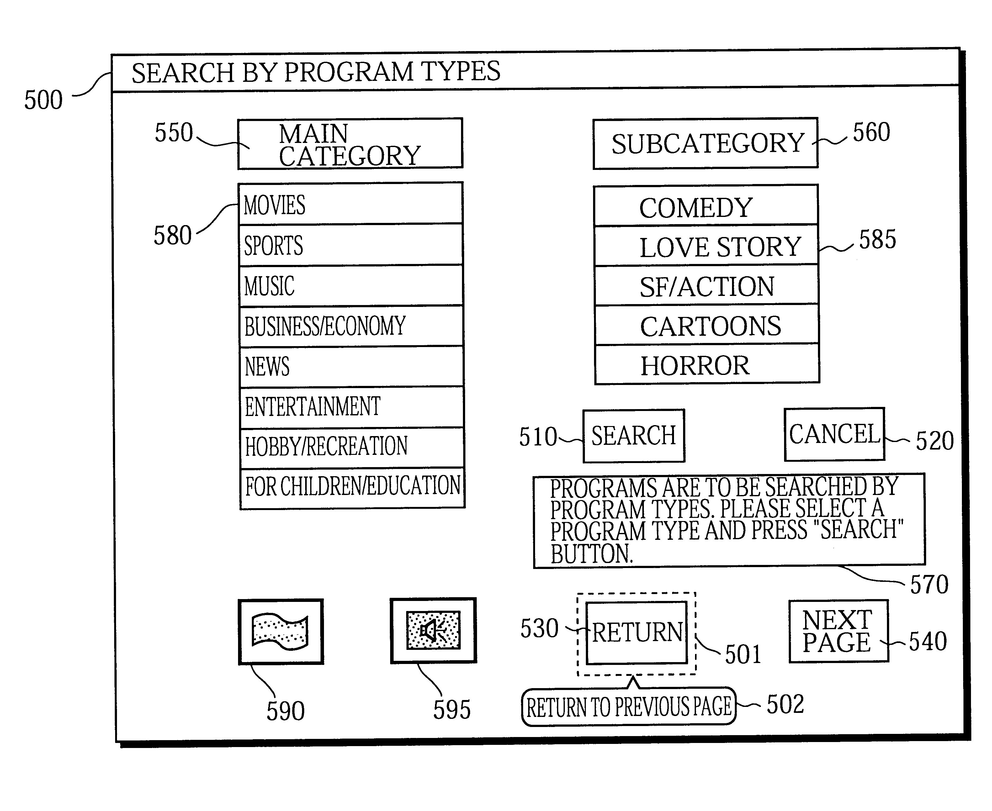 Focus control device that moves a focus in a GUI screen