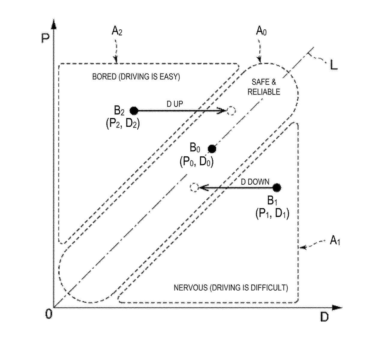 Vehicle drive assistance system and vehicle drive assistance method