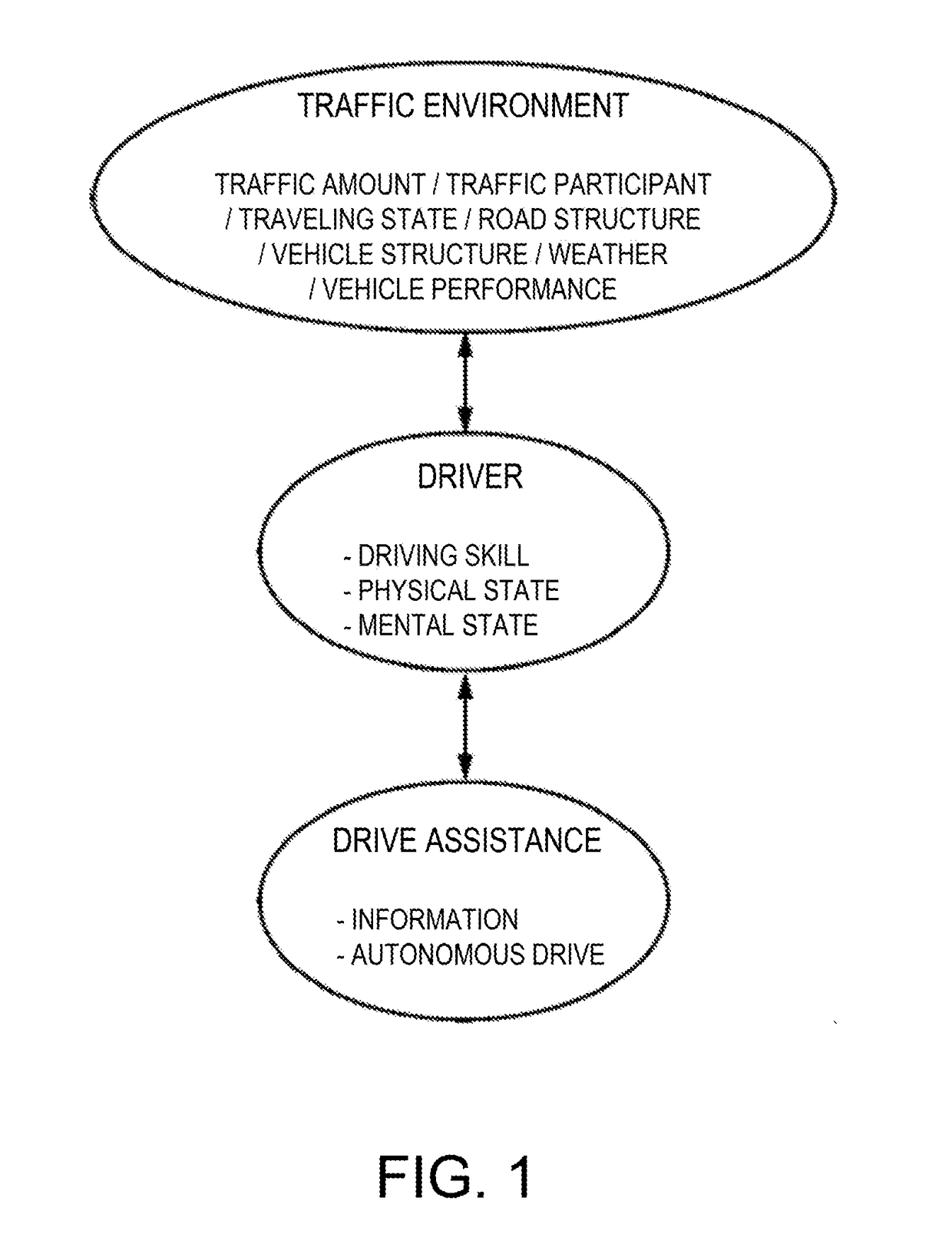 Vehicle drive assistance system and vehicle drive assistance method