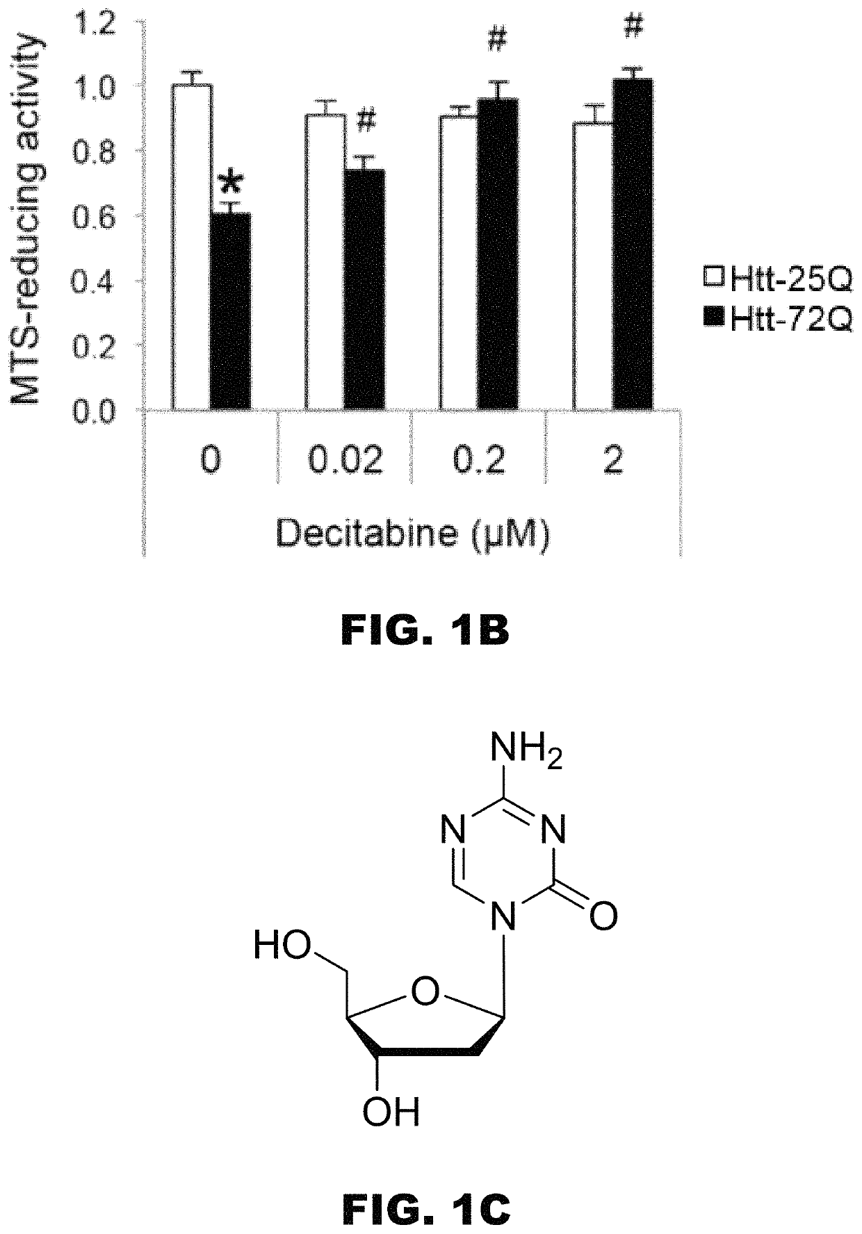 Methods of treating neurodegenerative disorders comprising DNA methyltransferase inhibitors