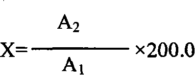 Method for measuring kalium in soil by tetraphenylboron sodium nephelometery and its screening agent