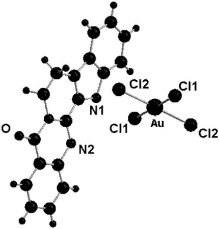 Rutaecarpine alkali gold salt as well as synthesis method and application thereof