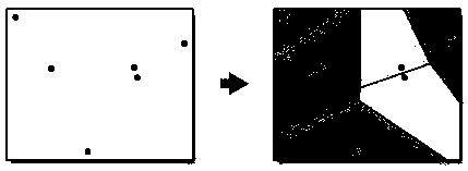 A Method for Optimizing Power Supply Range of Substation Adapting to Seasonal Load Variation