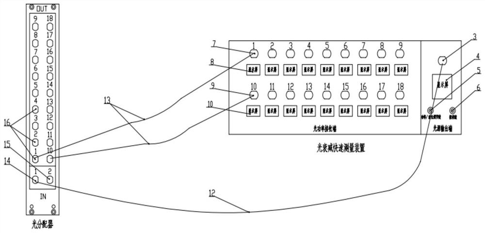 Device for quickly measuring light attenuation of converter valve optical distributor, and calibration and measurement method