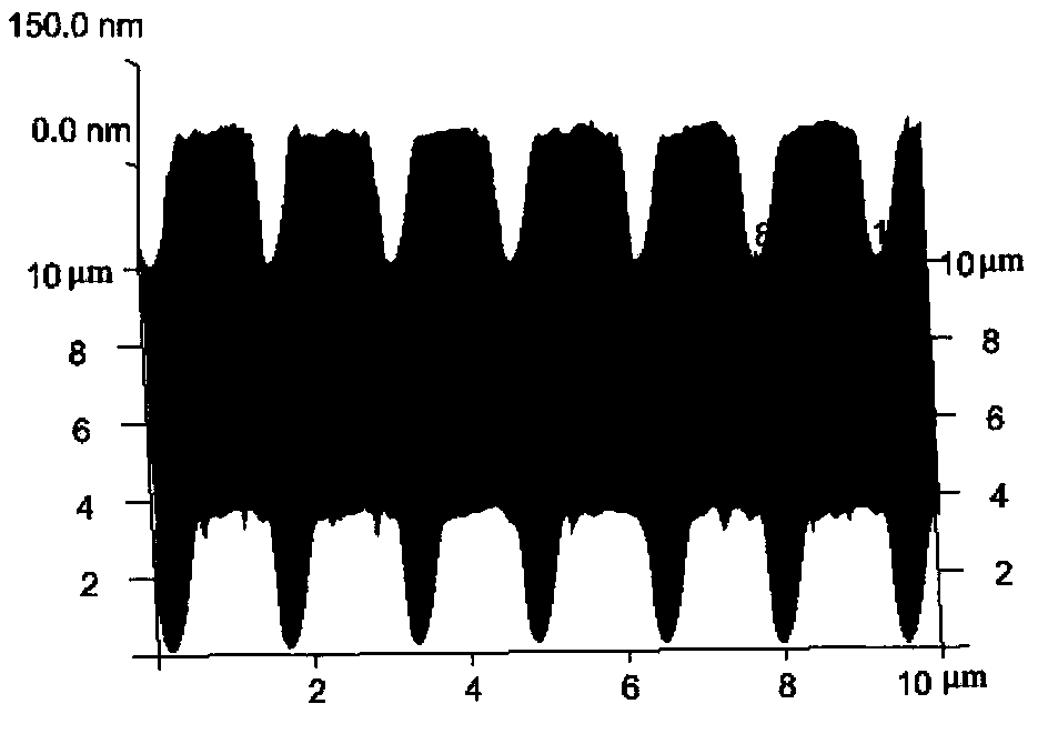 Laser thermal lithography organic photoresist and preparation method of photoresist