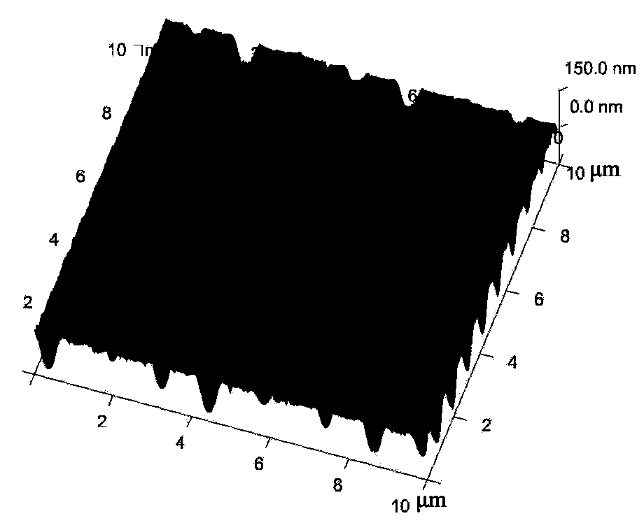 Laser thermal lithography organic photoresist and preparation method of photoresist