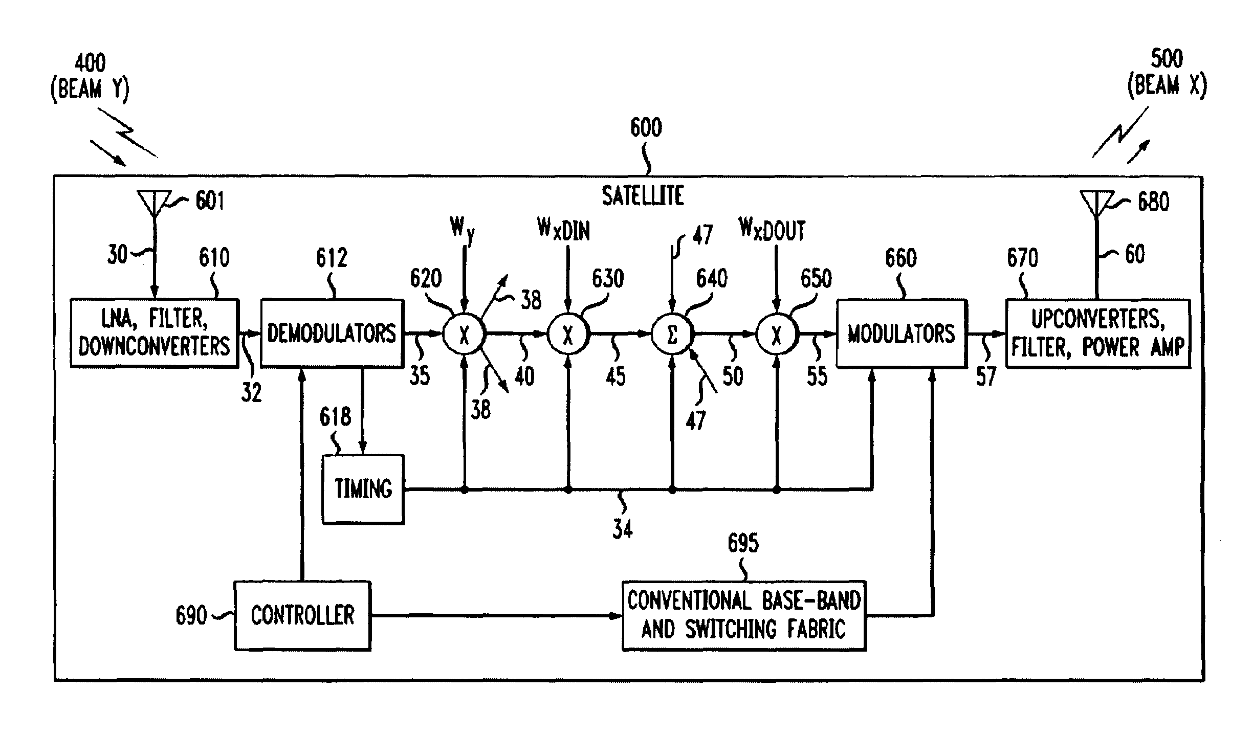 Multiple access spread spectrum switching methodology