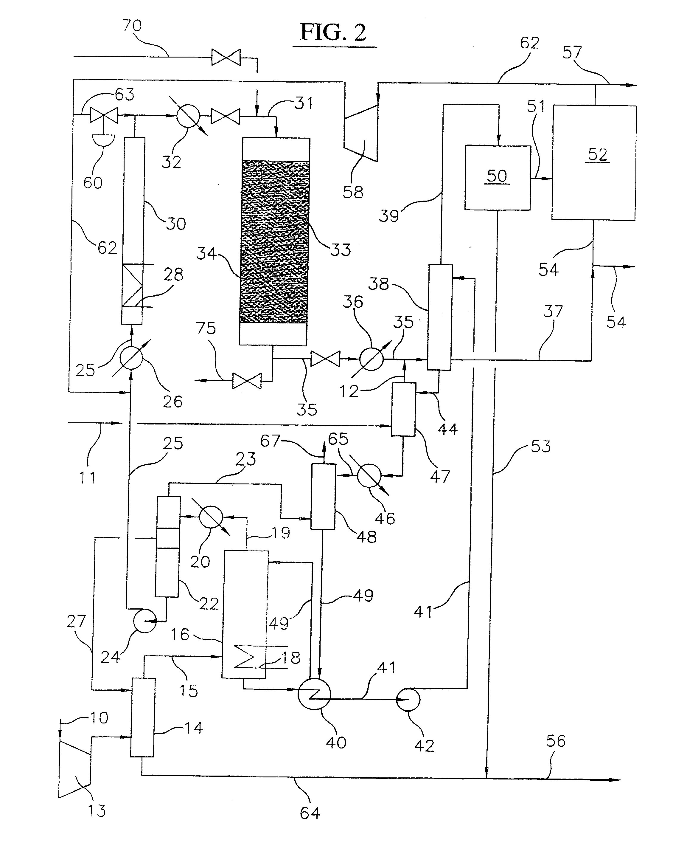 Processes for converting gaseous alkanes to liquid hydrocarbons using microchannel reactor