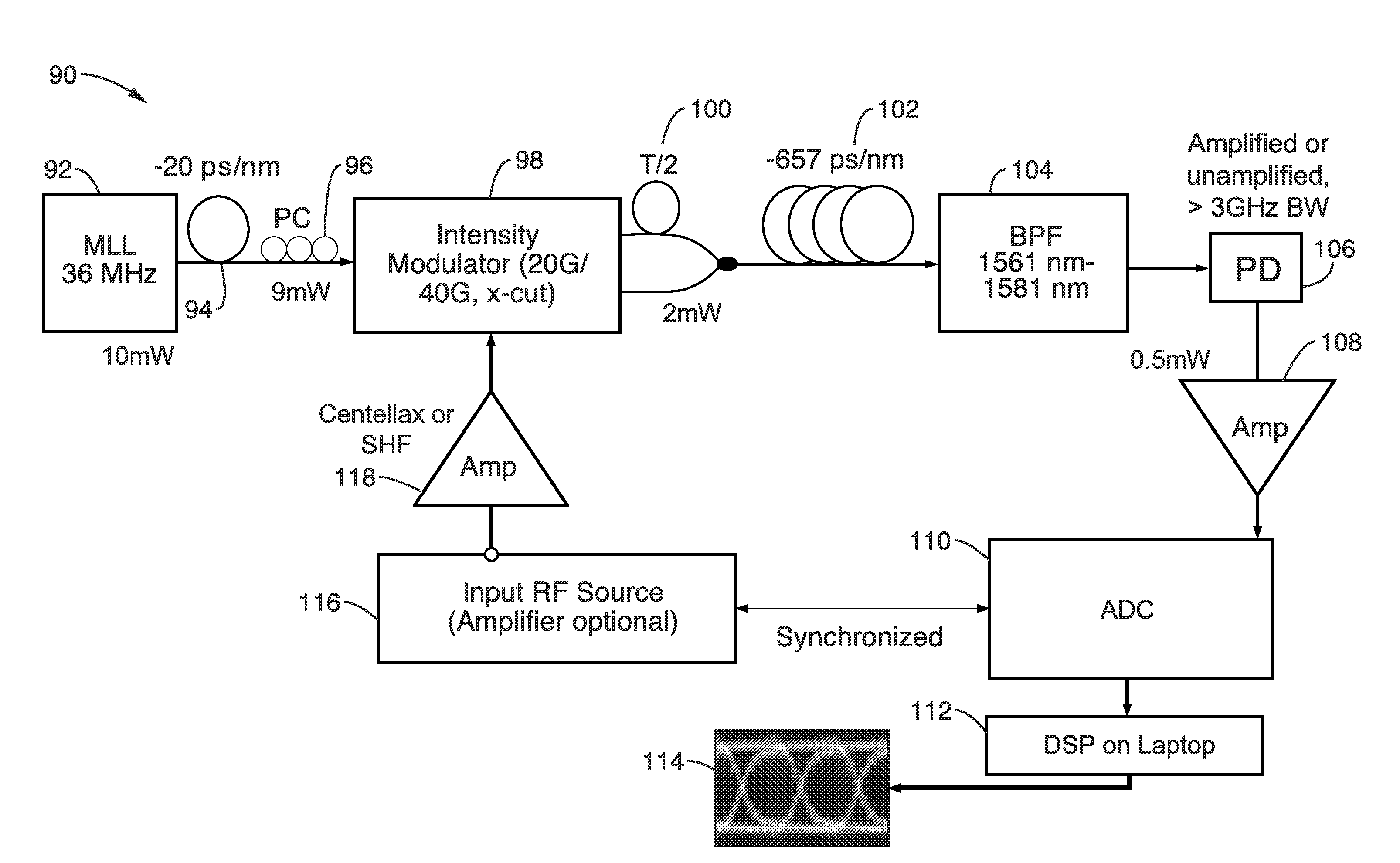 Time stretch enhanced recording scope