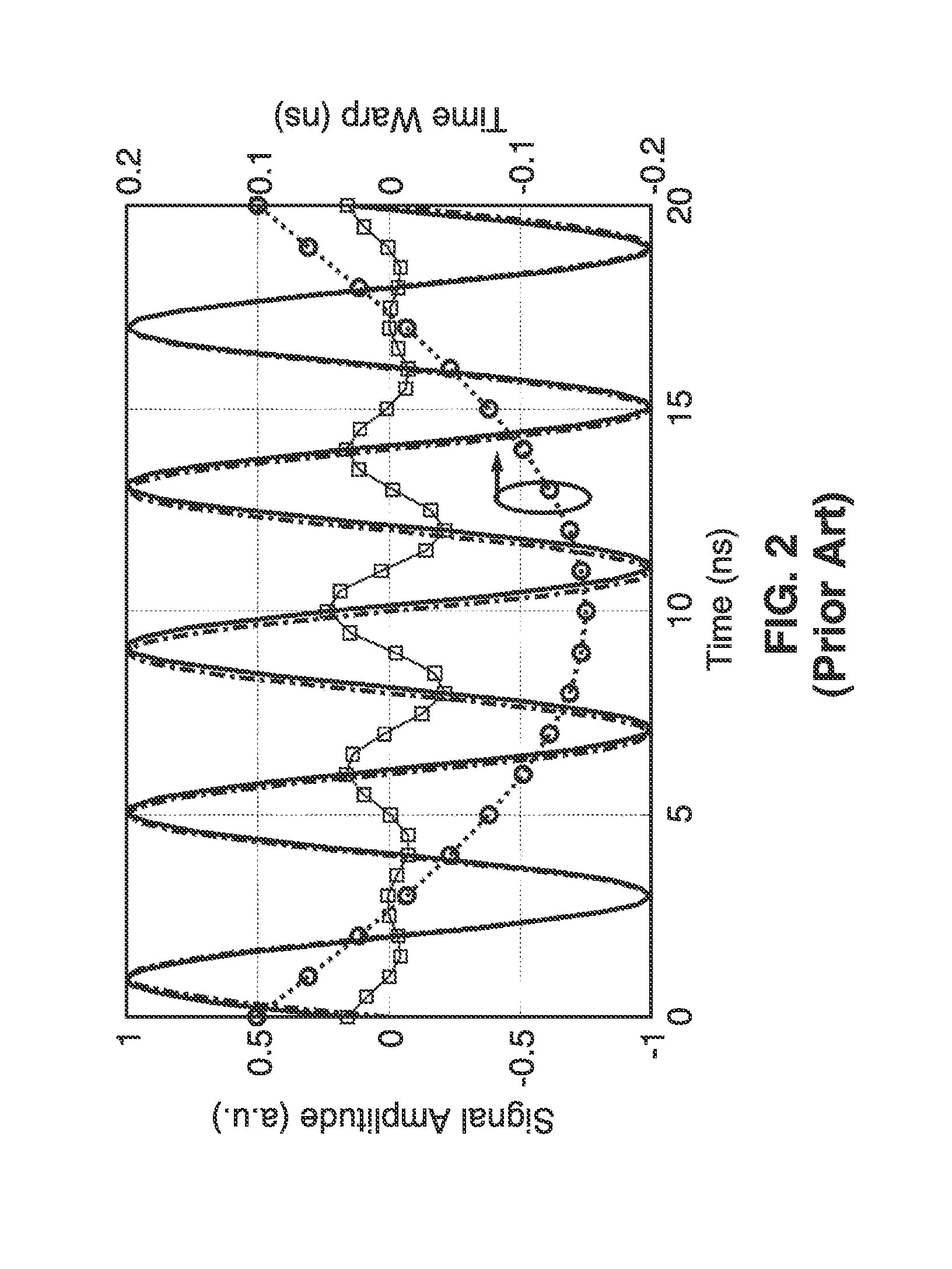 Time stretch enhanced recording scope