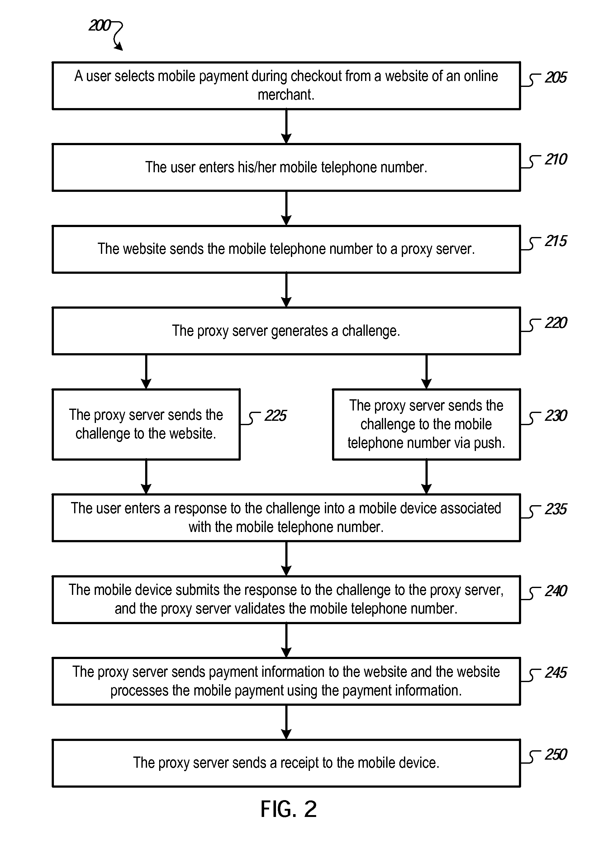 Mobile authentication for web payments using single sign on credentials