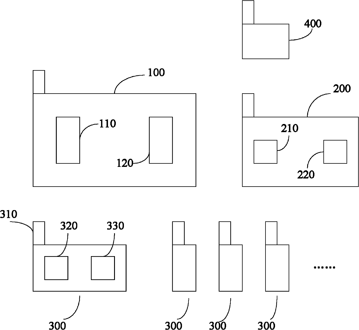 Self-adaptive traffic control system