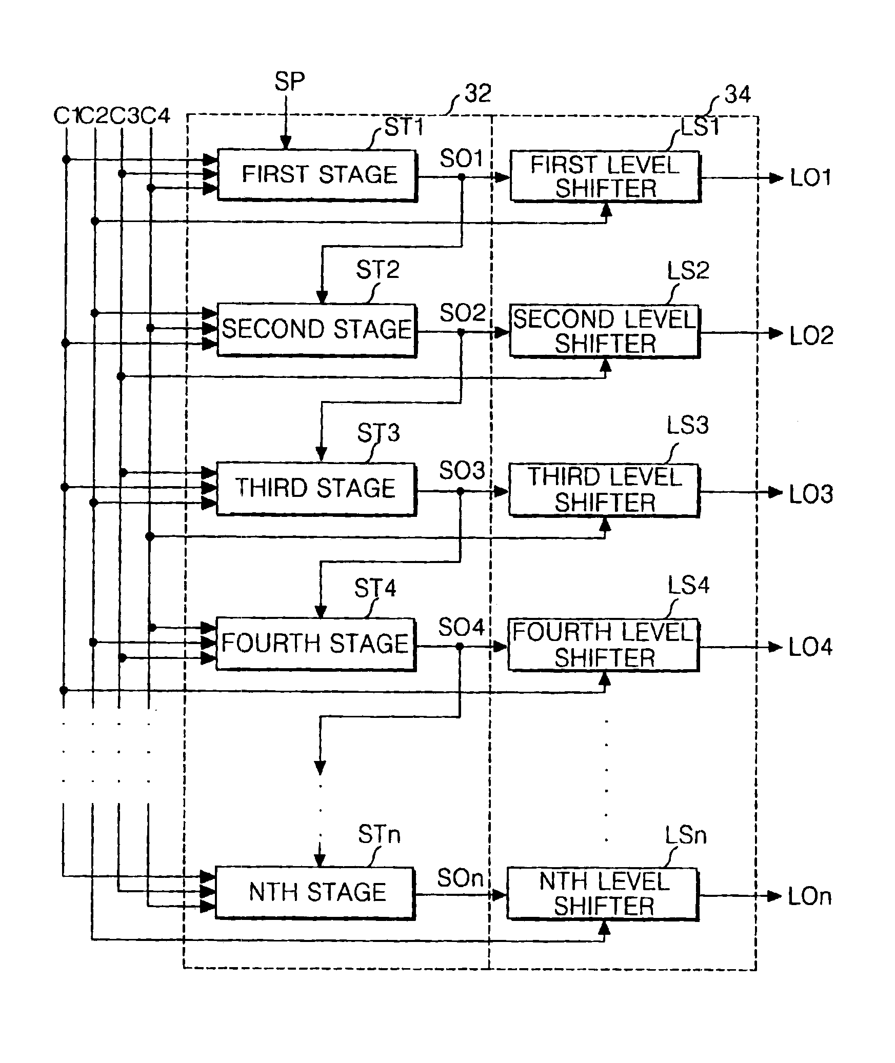 Shift register with built-in level shifter