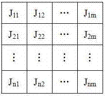 Adaptive equalization method for color jacquard organization structure based on image segmentation