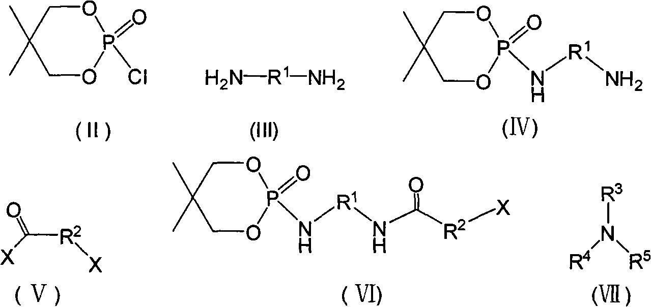 Phosphorus-nitrogen quaternary ammonium as well as preparation method and application thereof