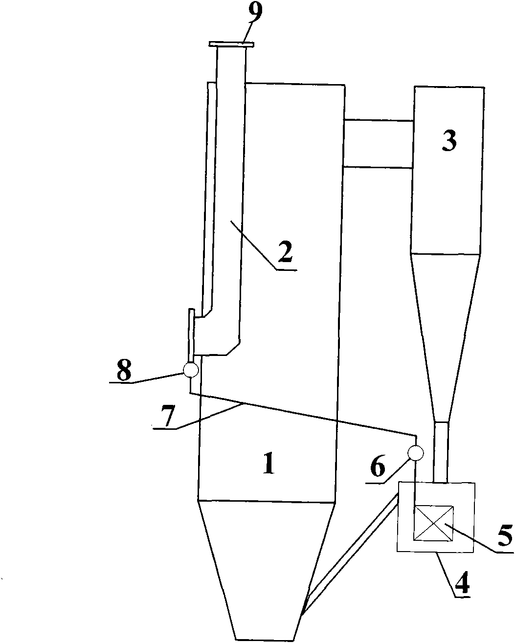 Compound furnace profile circulating fluidized bed boiler