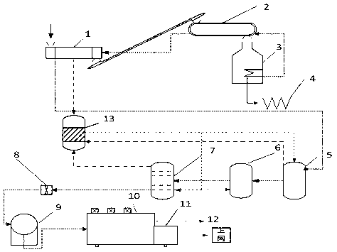 Ultrahigh-calorific-value garbage split-range drying pyrolysis gasification internal combustion power generation technology