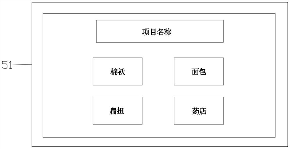 Multi-sensory data recording system