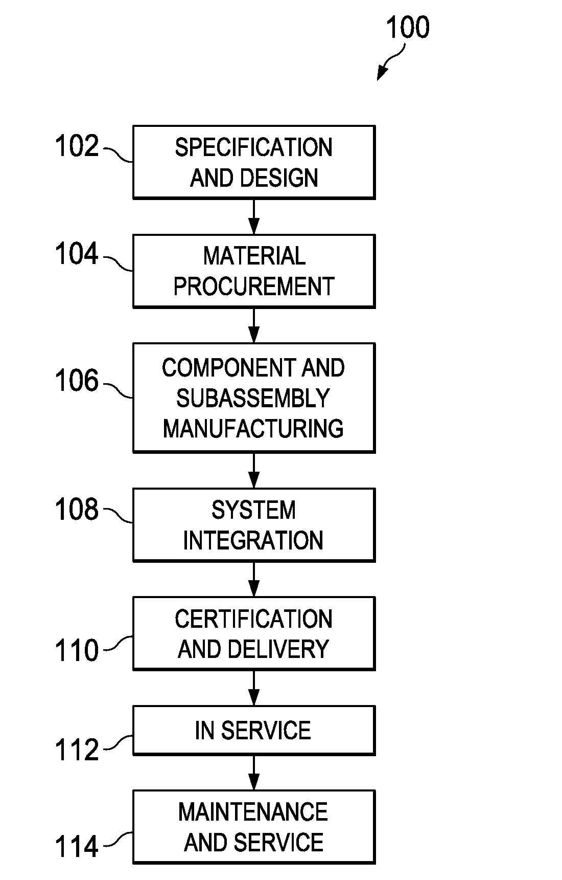 Geometry adaptive laser sintering system