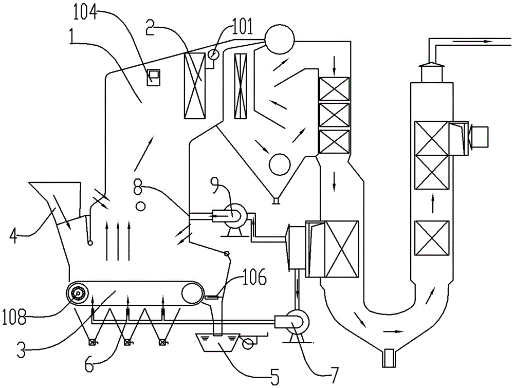 Combustion monitoring and control system of waste wood fuel boiler without pretreatment process