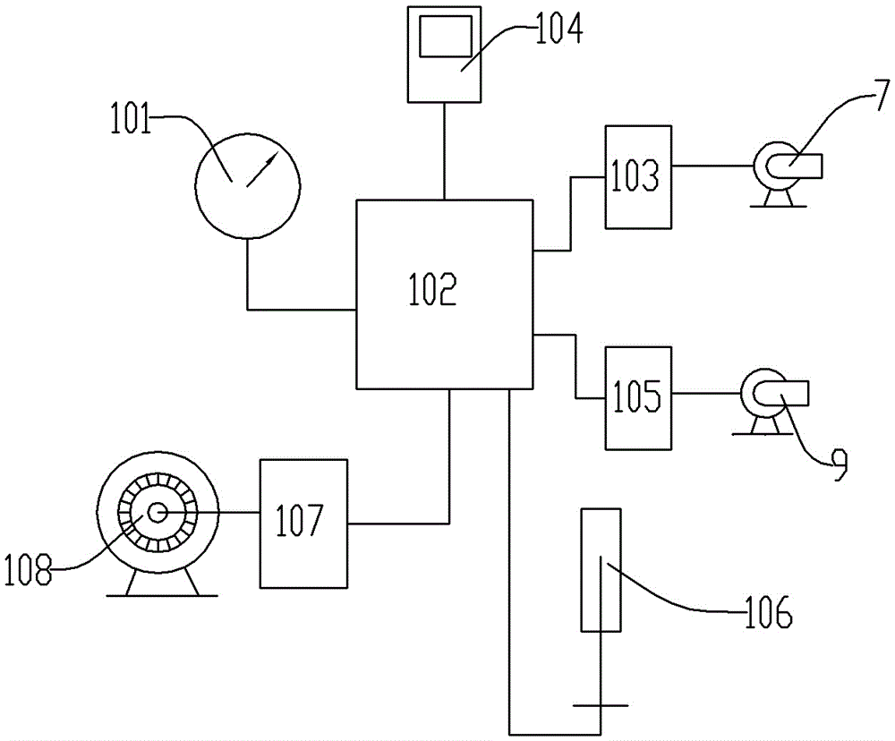 Combustion monitoring and control system of waste wood fuel boiler without pretreatment process