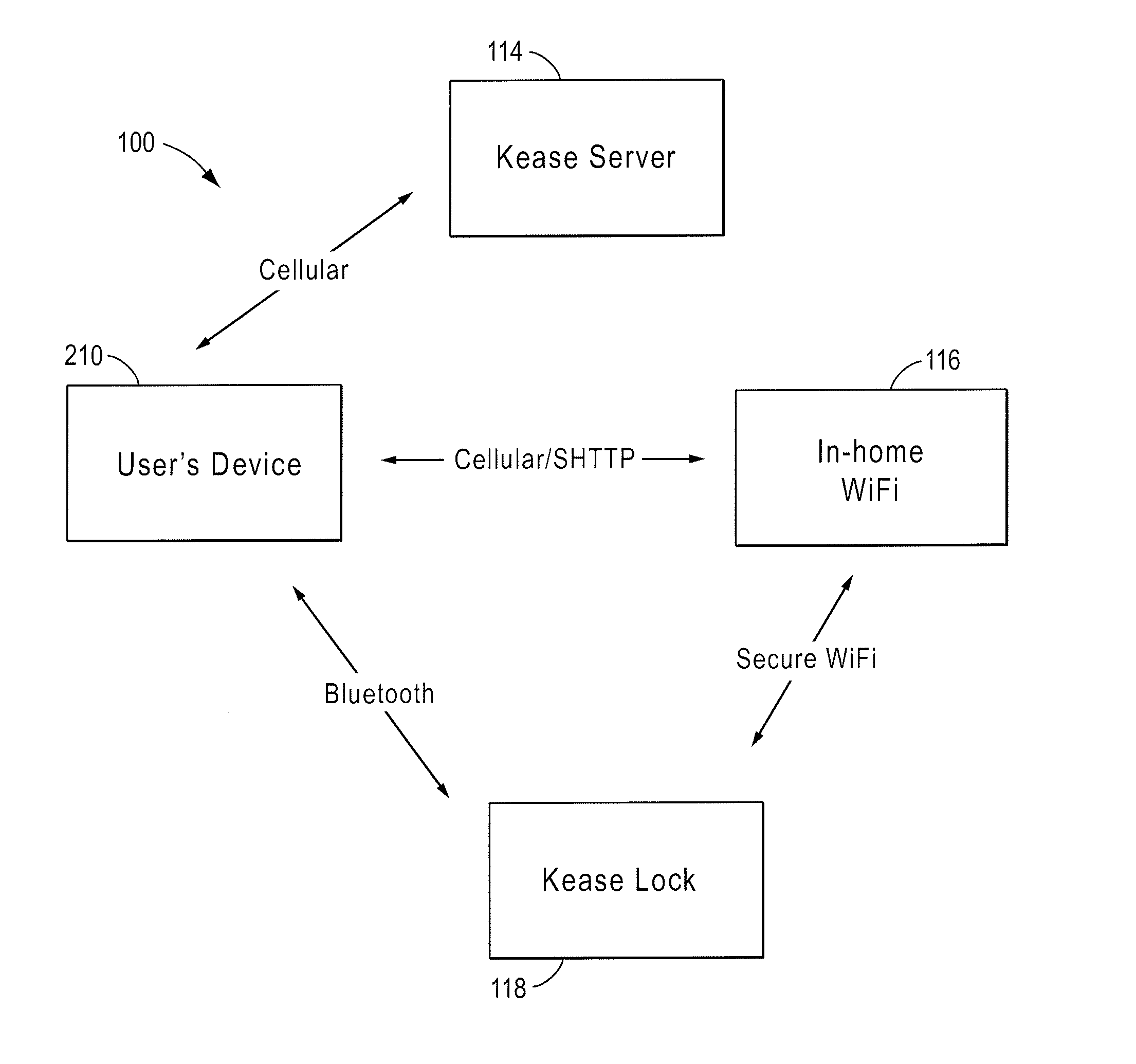 Wireless access control system and methods for intelligent door lock system