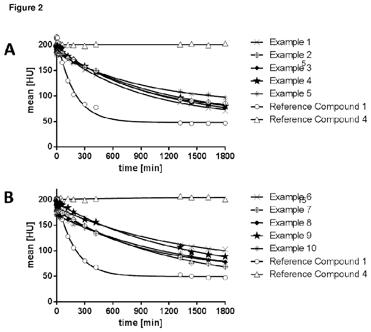 High relaxivity gadolinium chelate compounds for use in magnetic resonance imaging