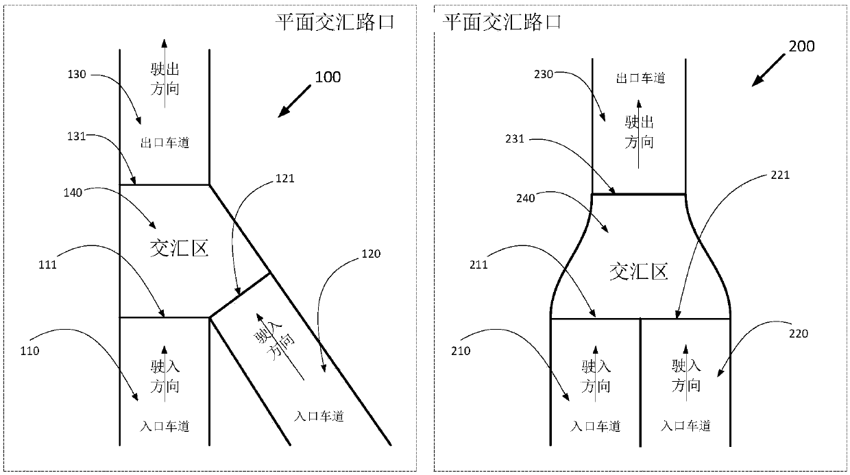 Planar intersection capable of being applied to smart road network