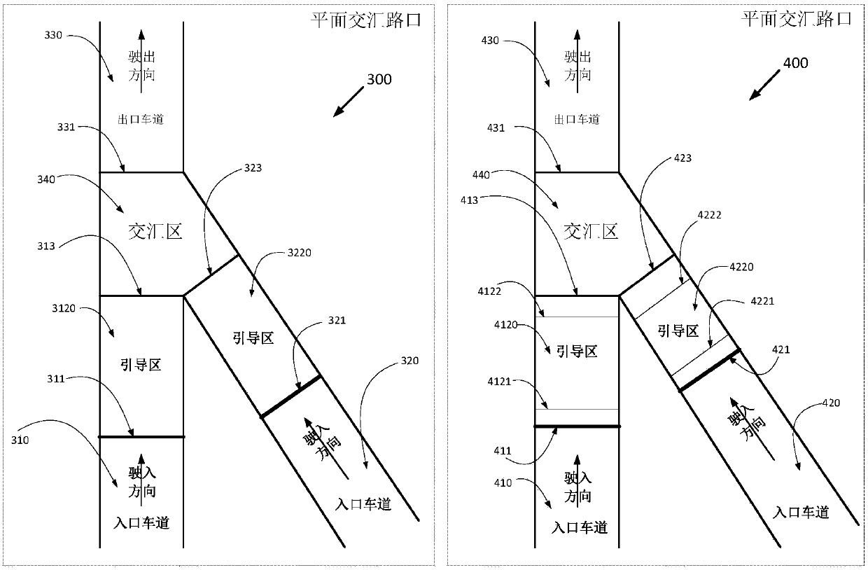 Planar intersection capable of being applied to smart road network