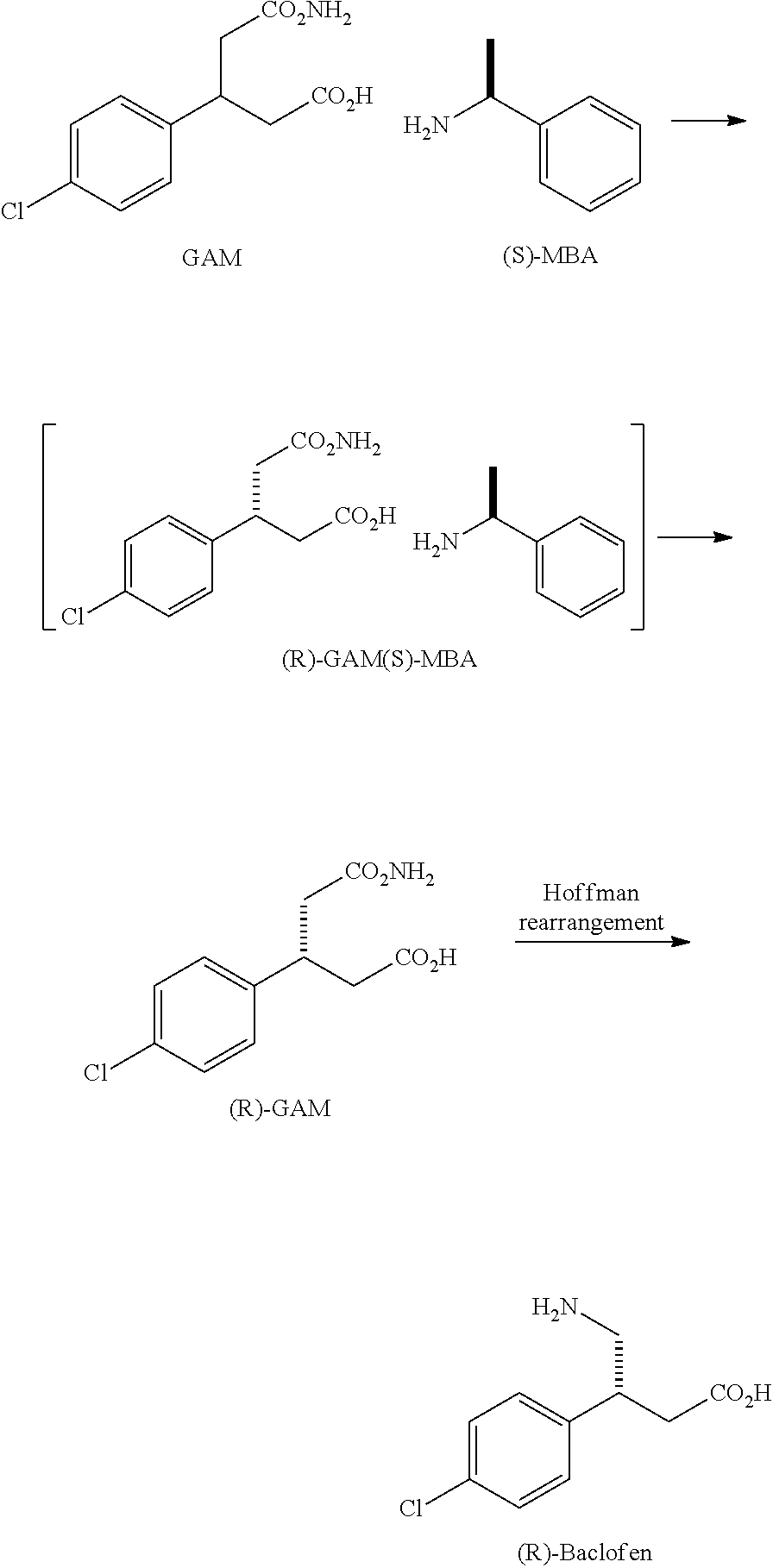 Method for preparing chiral baclofen