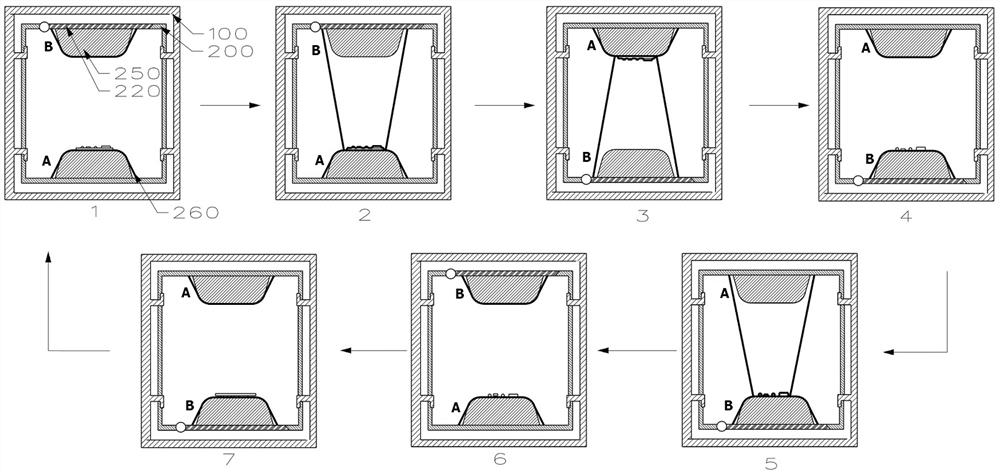 A washing and drying device for ophthalmic medical tools