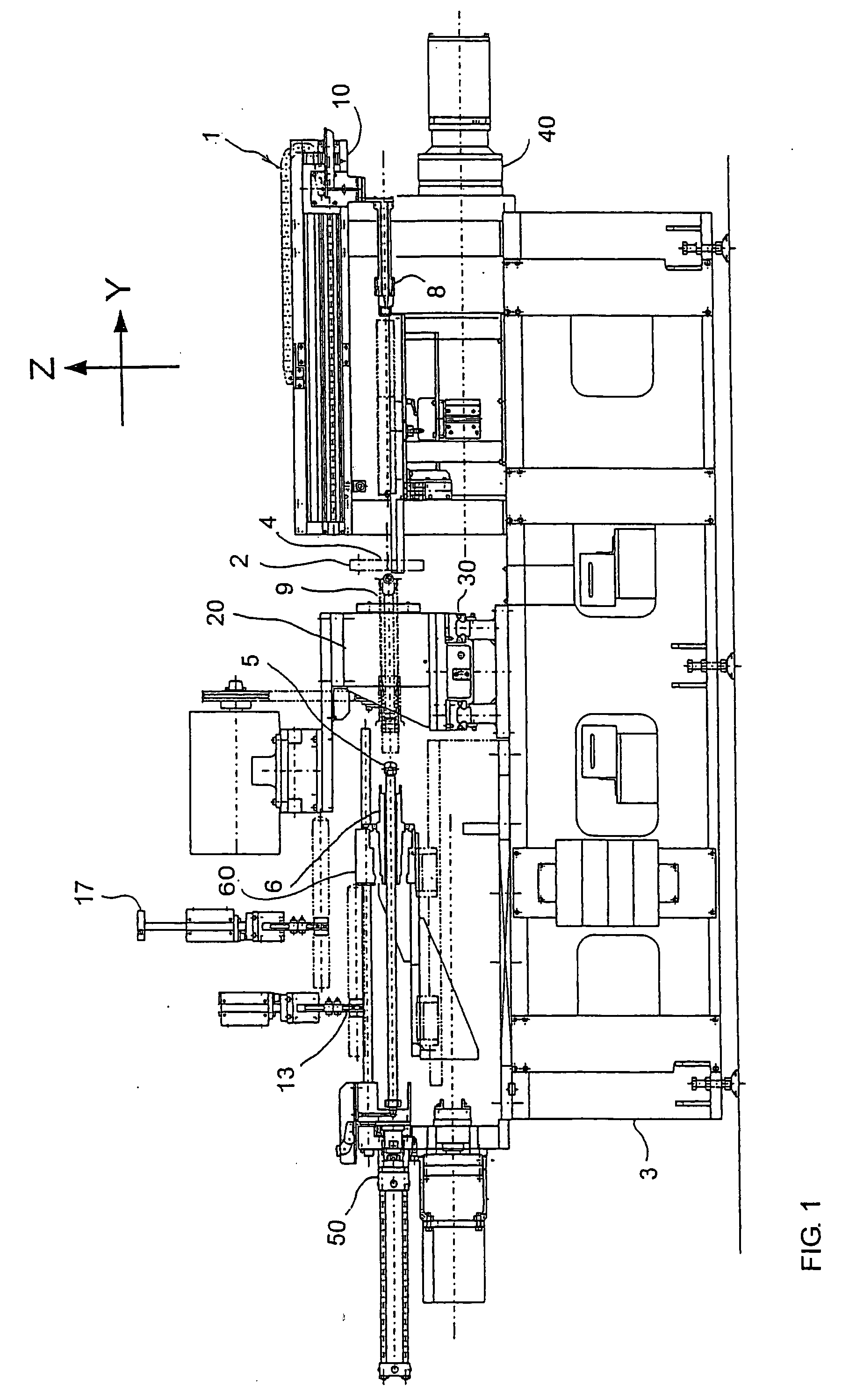 Closing Method and Closing Machine