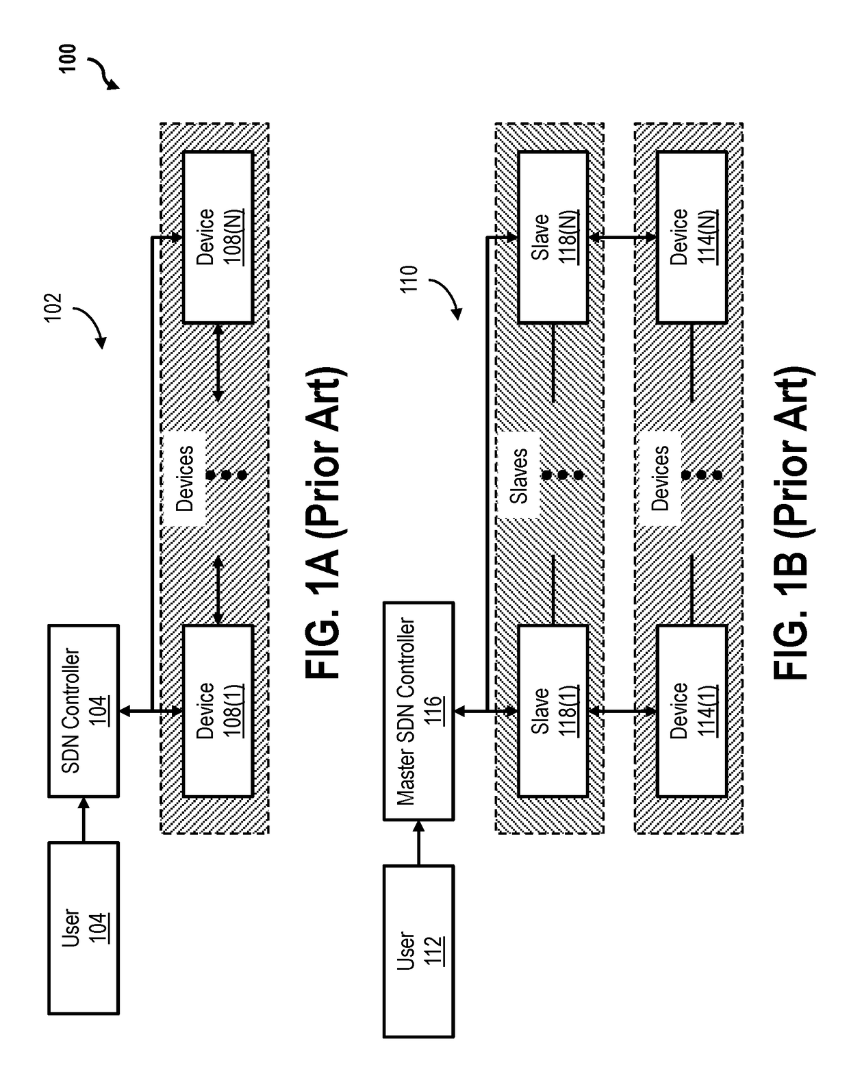 Systems and methods for disaggregated software defined networking control