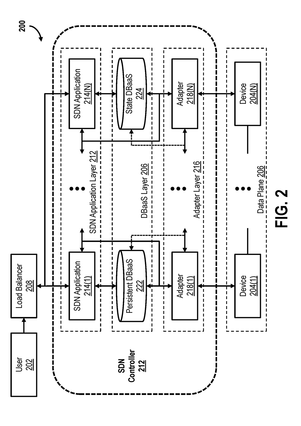 Systems and methods for disaggregated software defined networking control