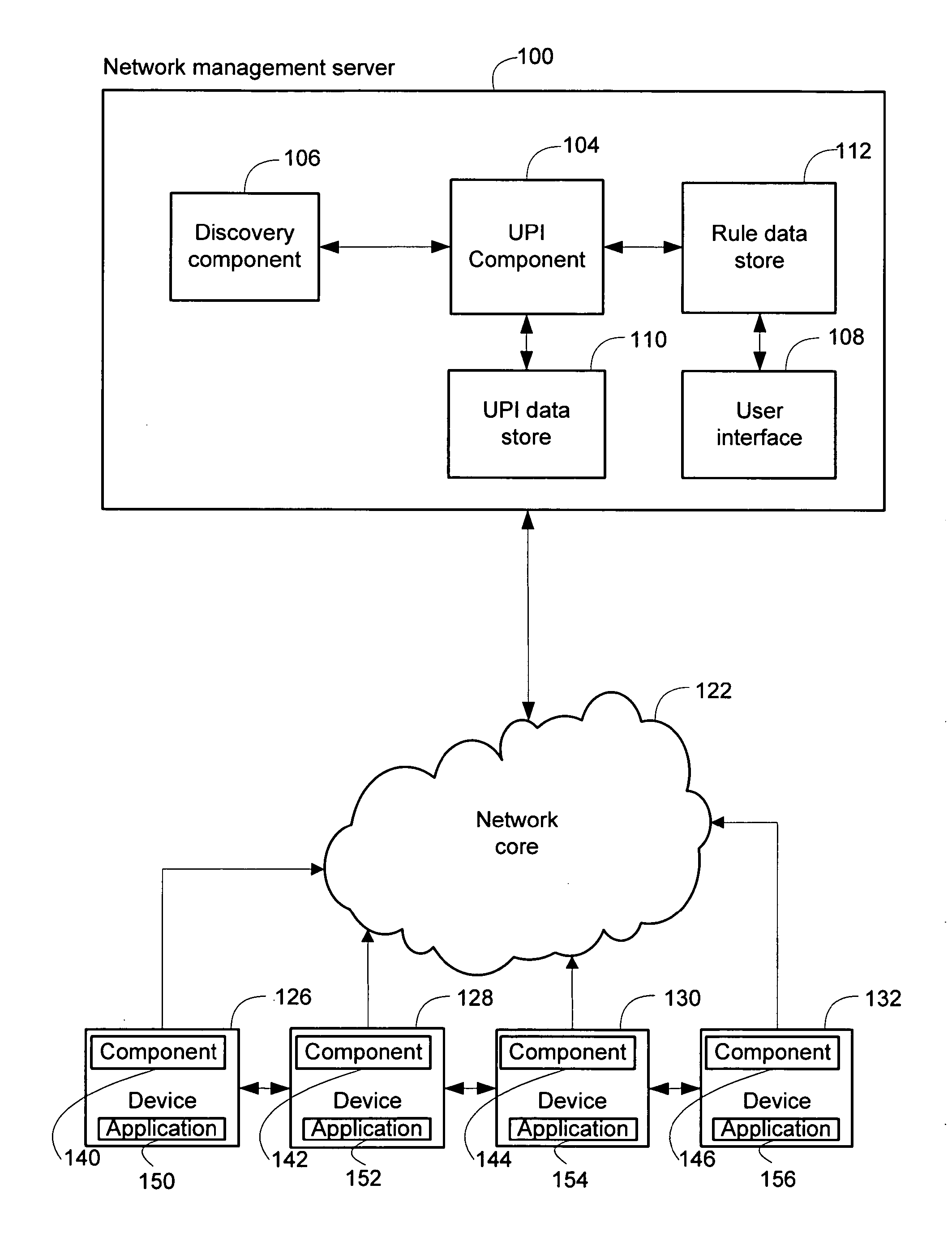 System and method for generating unique and persistent identifiers