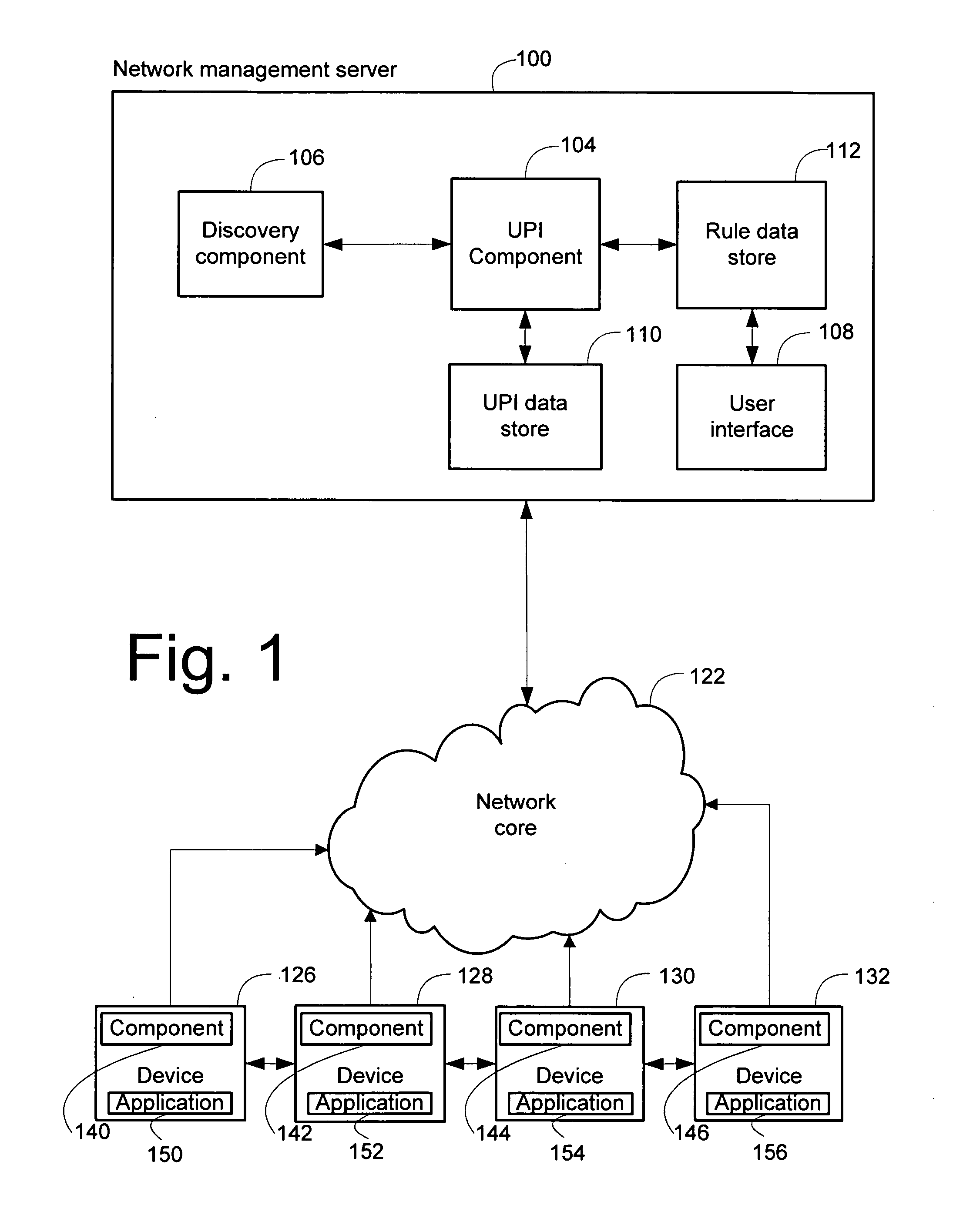 System and method for generating unique and persistent identifiers