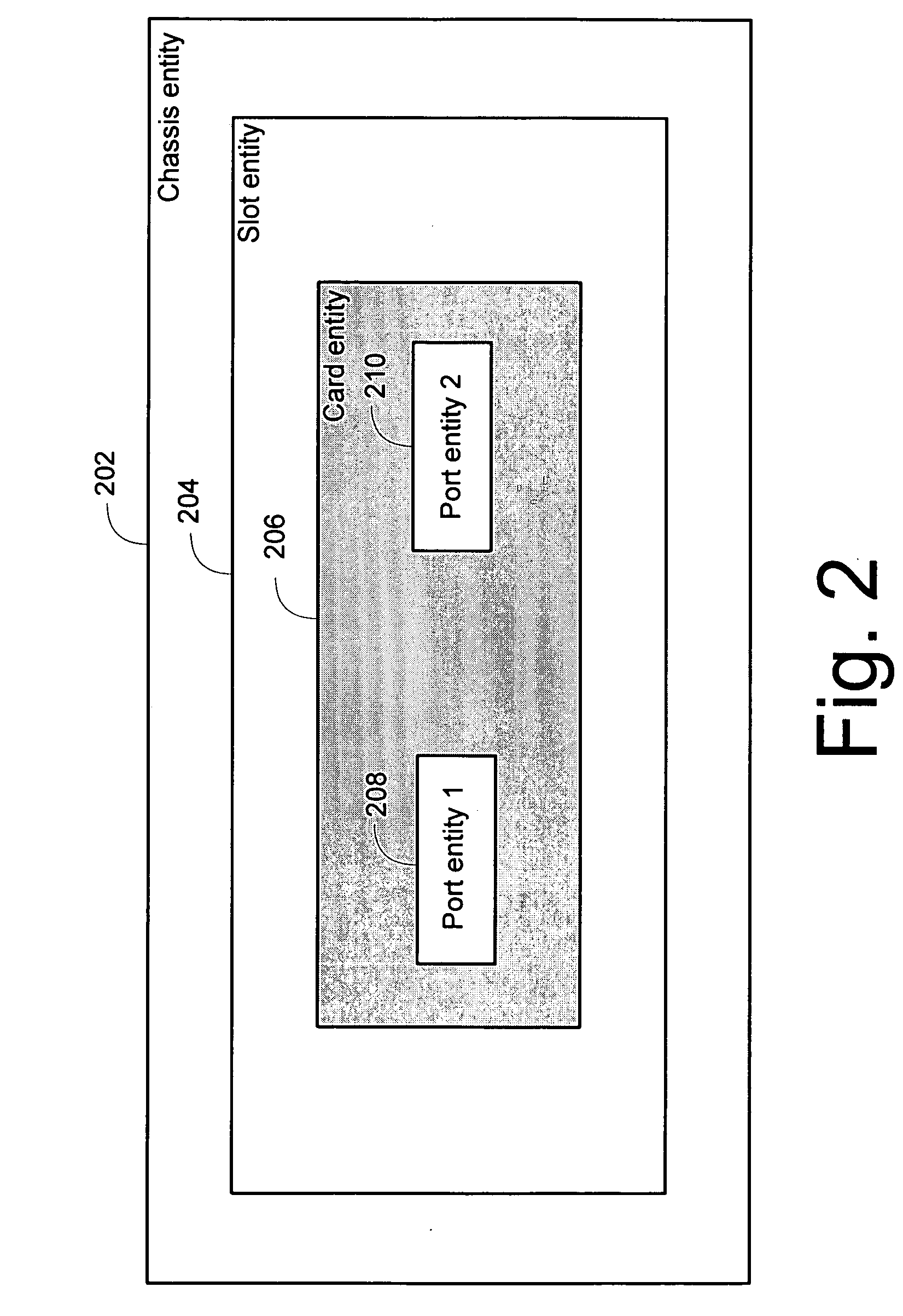 System and method for generating unique and persistent identifiers