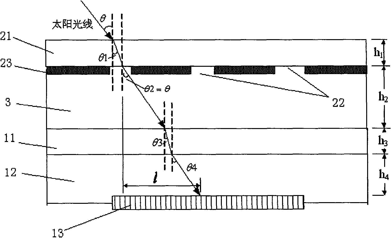 Method and device for measuring angle of incidence of sunlight on basis of APS technology